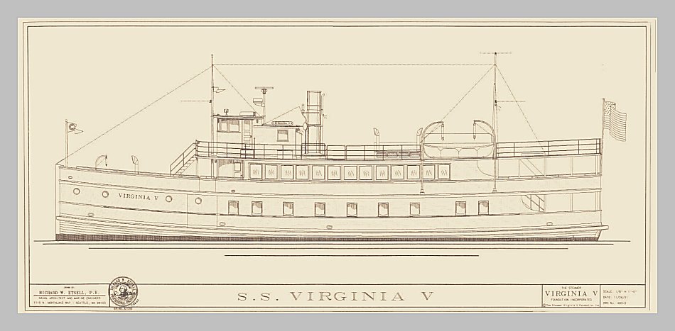 Engineerin</body></html> Virginia V Line Drawing by Rick Etsell